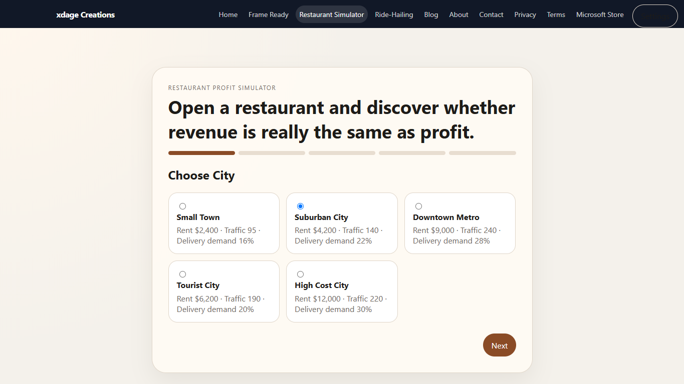 Restaurant Profit Simulator setup wizard captured from the local HTML game page.